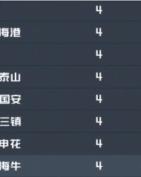 开云体育-浙江VS大连英博：韩国中场坐镇，程进领衔进攻，国足新星冲锋